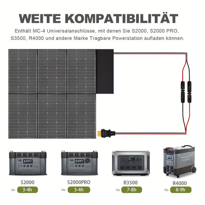 Zonnegenerator – Powerstation – Stroomgenerator – Draagbare Energiecentrale – Solar Powerbank – 2400W Continu Vermogen – 1451,6Wh Li-ion Batterij met UPS en MPPT Snelladen