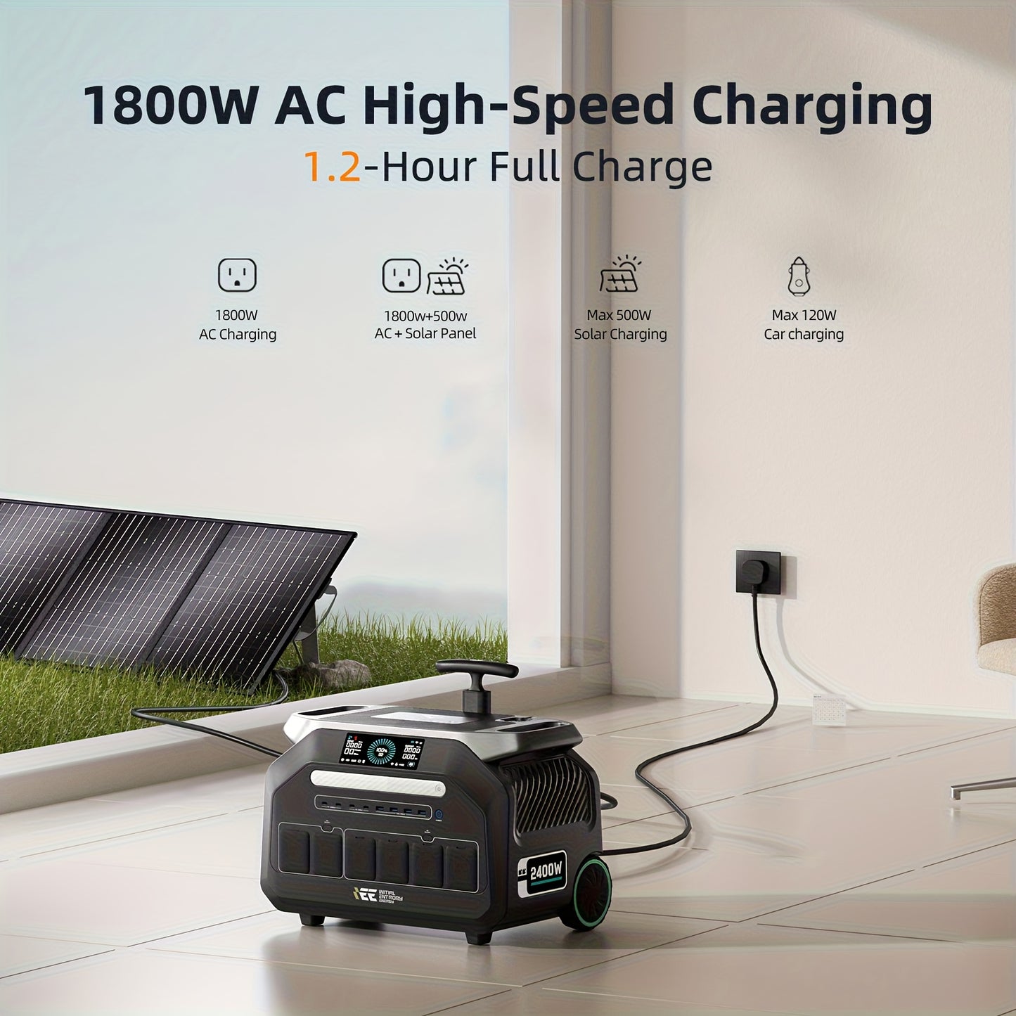 Stroomgenerator – Powerstation – Aggregaat – Noodstroom – Zonnegenerator – Draagbaar – 2048Wh LiFePO4 Batterij – Snelladen 1 Uur – 16 Poorten – App Bediening