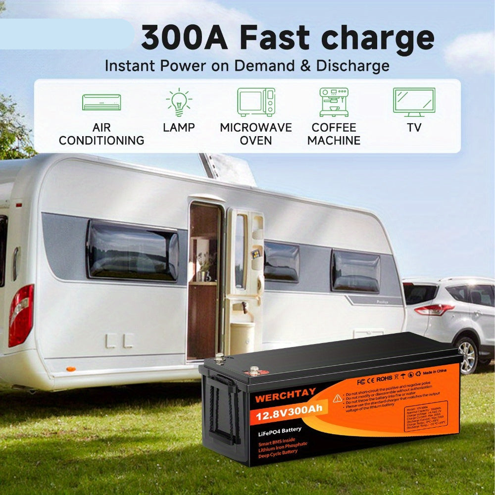 Li-ion Accu – Lithium Accu – LiFePO4 Accu – Oplaadbare Accu – Deep Cycle Accu – 12V 300Ah – 200A BMS – Lage Temperatuurbescherming