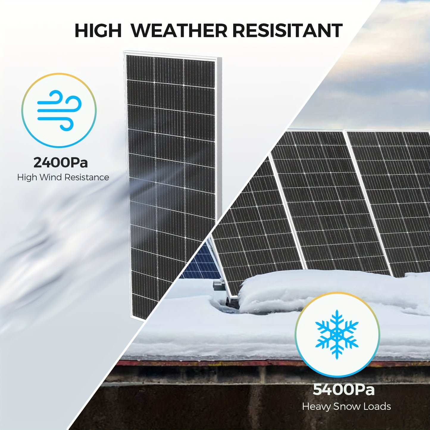Zonnepanelen Set – Solar Panel – Zonnepaneel – Photovoltaïsch Paneel – Zonne-energielamp – 2x120W 240W Totaal – Monokristallijn – Hoge Efficiëntie – Glasbescherming – MC4 Connectoren – 21,5V Voor 12V/24V Systemen