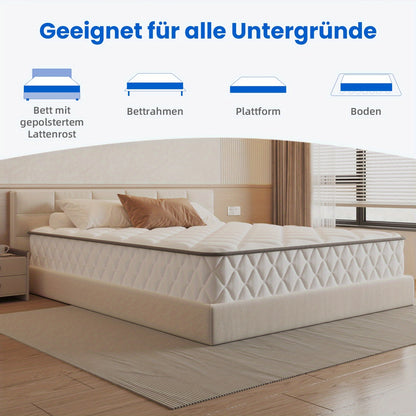 Carroltt Mattress 90x200/140x200cm, Pocket Spring Mattress 7-zone, Height 22cm/25cm, (breathable), Spring Mattress with Fitted Sheet, Mattress for Adults