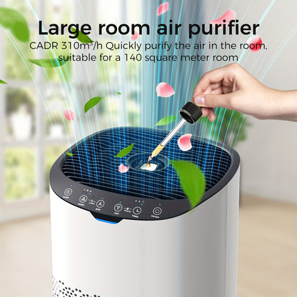 Large Room Air Purifier with HEPA Filter for 120m²/1290 Sq Ft, 300m³/h CADR, 5-in-1 Smart Air Cleaner with /, 99.97% Efficiency 0.3, Quiet Operation, Auto Mode & Allergen Removal, Compatible with EU Plug (220-240V) - Ideal