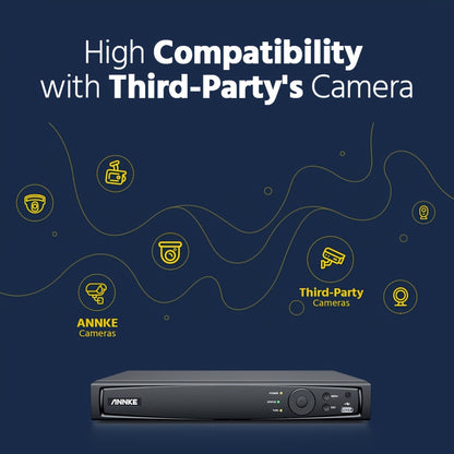 Beveiligingscamera Set – Bewakingscamera – CCTV Camera – IP Camera – Dome Camera – 4x 5MP PoE Camera’s – 8-Kanaals 2TB NVR – Kleurennachtzicht & 120dB WDR
