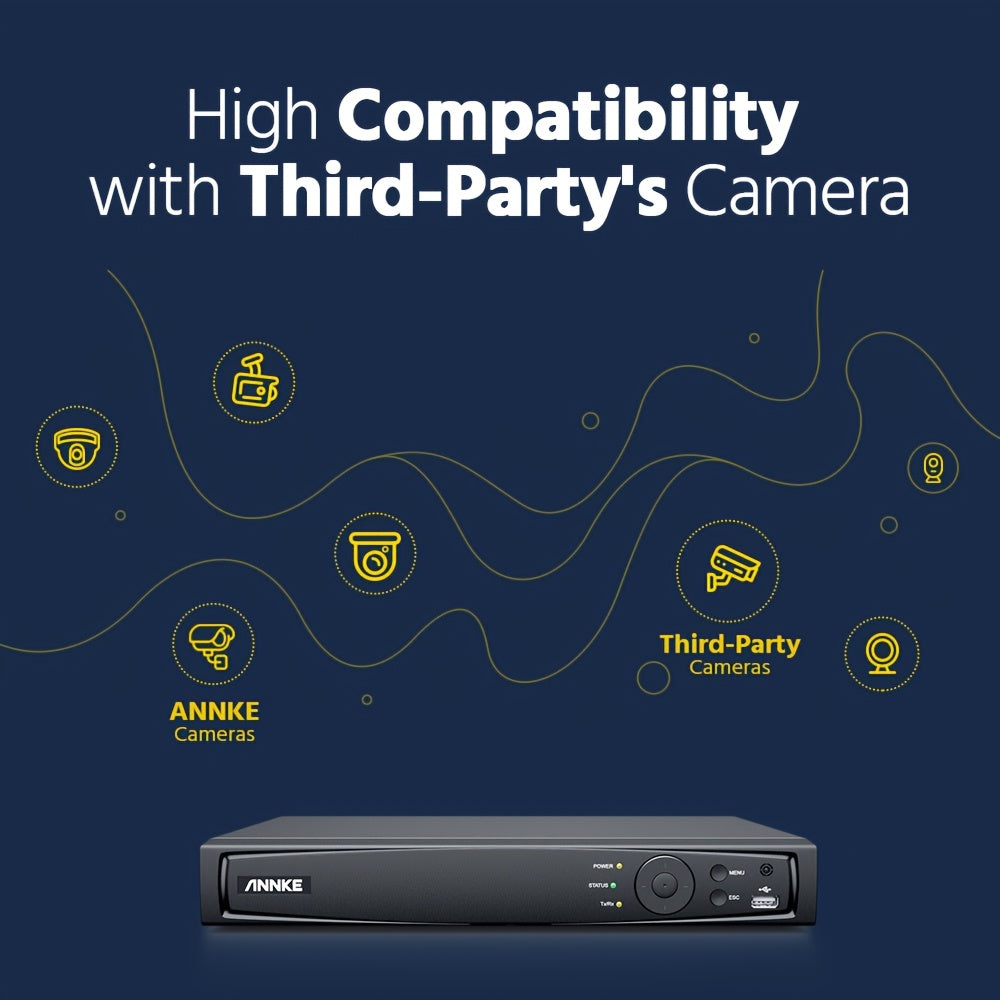 Bewakingscamera Set – Beveiligingscamera – Camerabewaking – CCTV Systeem – Surveillance Systeem – 12MP 3K PoE Camera’s – 1TB Opslag Met Nachtzicht En Kleurennachtzicht