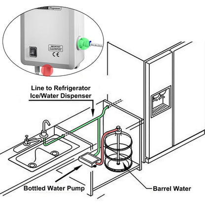 Waterpomp – Waterdispenser – Drinkwaterpomp – Elektrische Pomp – 5 Gallon Fles – Automatische Stop – Stil Geluid