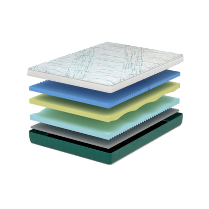 Traagschuim Matras – 4-Laags Matrassen – Slaapmatras – Zorgmatras – Matrassen 160x190x24 cm – 16 Zones Ergonomische Ondersteuning – Afneembare Ademend Stofhoes
