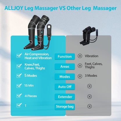 Volledige Beenmassager – Beenmassage – Knie Massager – Kuit Massager – Compressie Massager – Met Verwarmingsfunctie – Instelbare Intensiteit – Zachte Comfortabele Stoffen – Flexibel Design