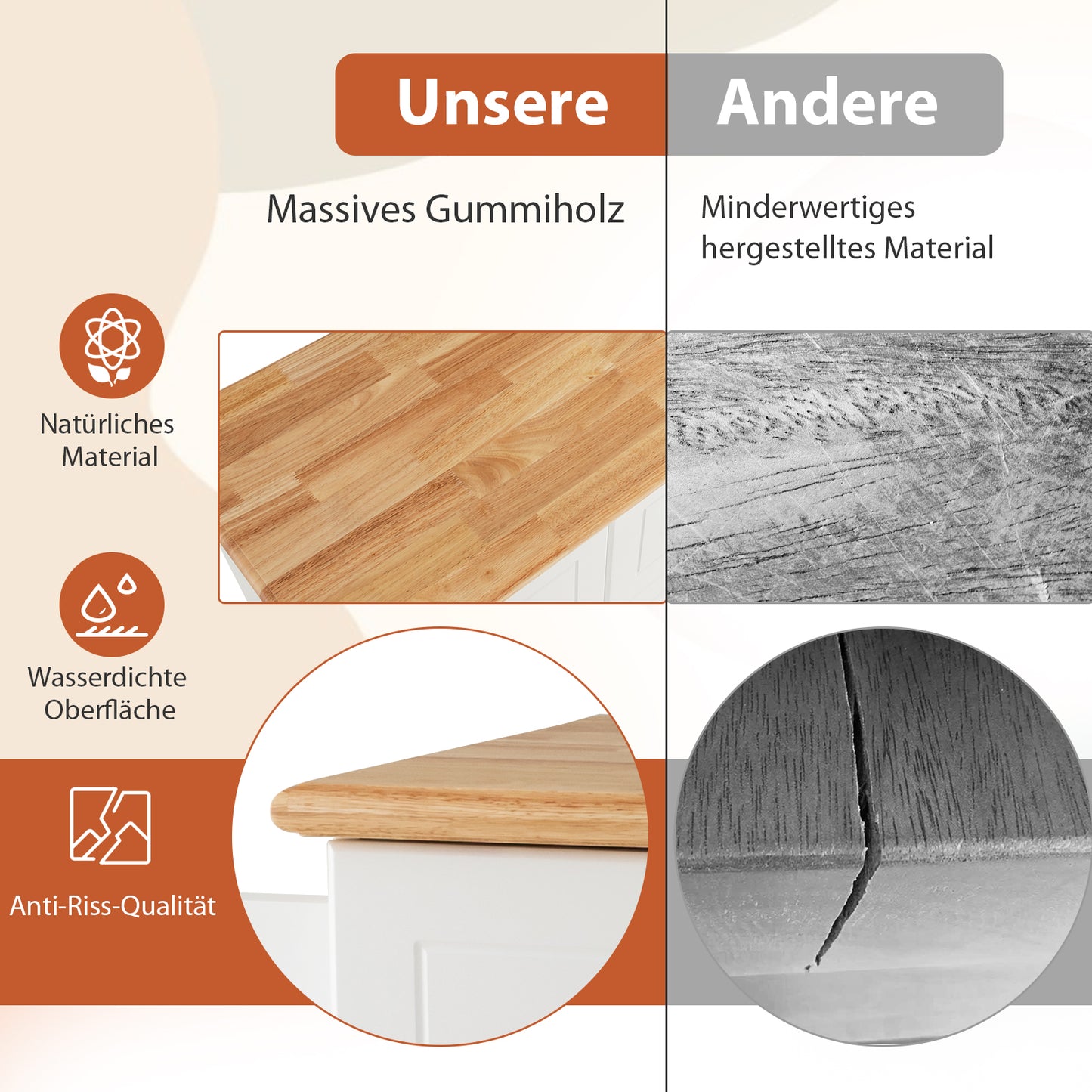Mobiele Keukenwagen – Keukentrolley – Keukenkar – Keukenmeubel – Serveerwagen – 5 Verborgen Wieltjes – Rubbenhouten Werkblad 104x46 cm – Wit