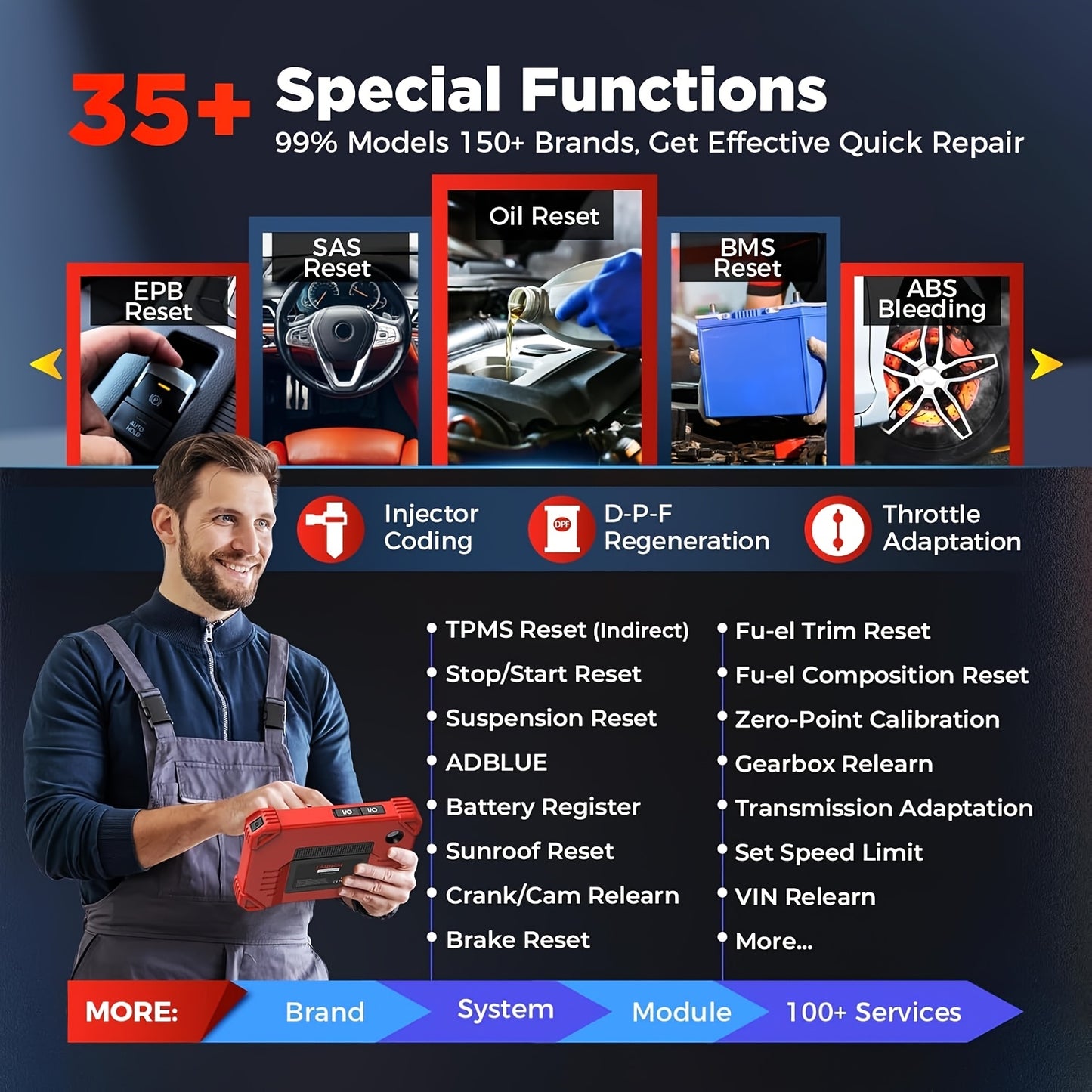 OBD2 Diagnosetool – Autoscanner – Foutcode Uitlezer – Diagnose Scanner – Auto Diagnoseapparaat – Bidirectionele Communicatie – Wifi Connectiviteit