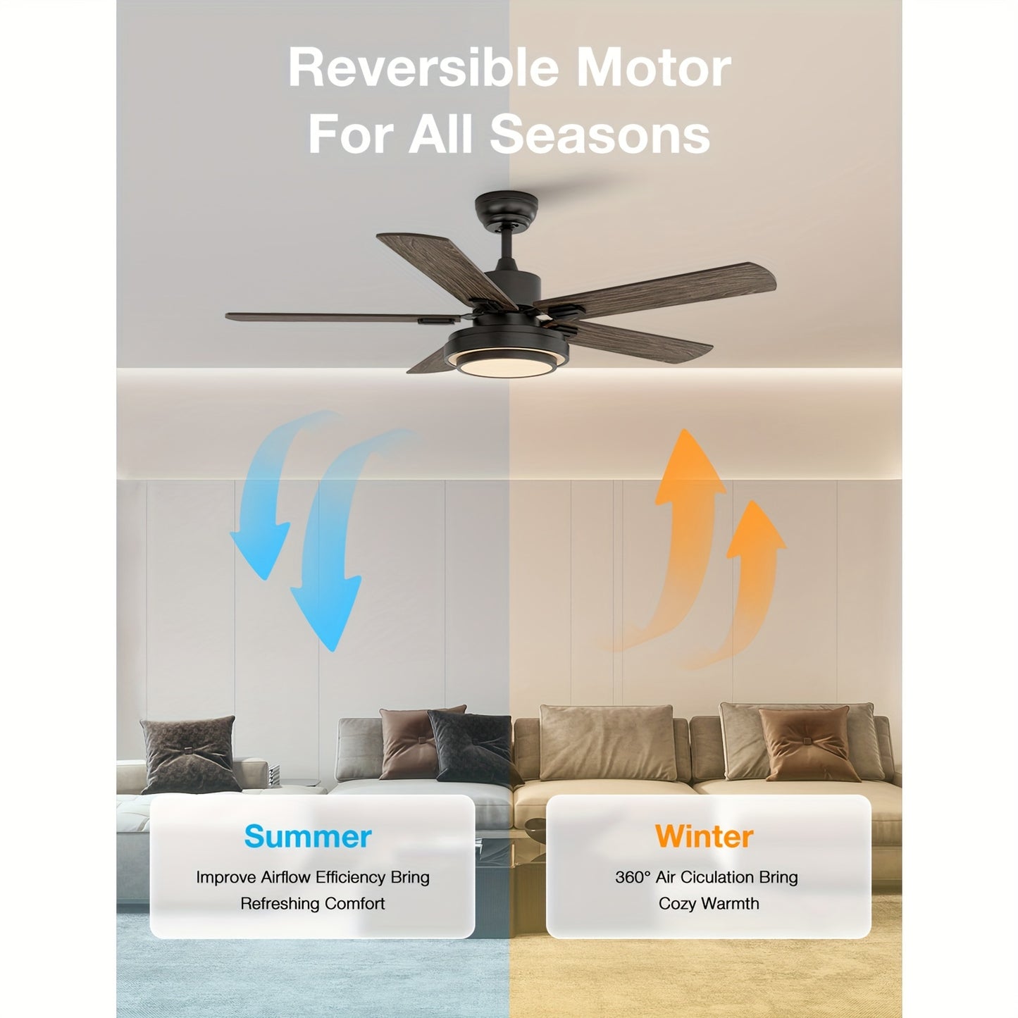 Plafondventilator – Ventilator – Plafondcirculatie – Luchtverfrisser – Koelventilator – Zwart – Omkeerbare Luchtstroom – Afstandsbediening