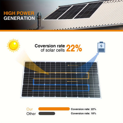 Zonnepaneel Set – Zonne-energie Paneel – Monokristallijn Zonnepaneel – Off-Grid Zonnepaneel – 200W Vermogen – Compact & Weerbestendig - QUORE