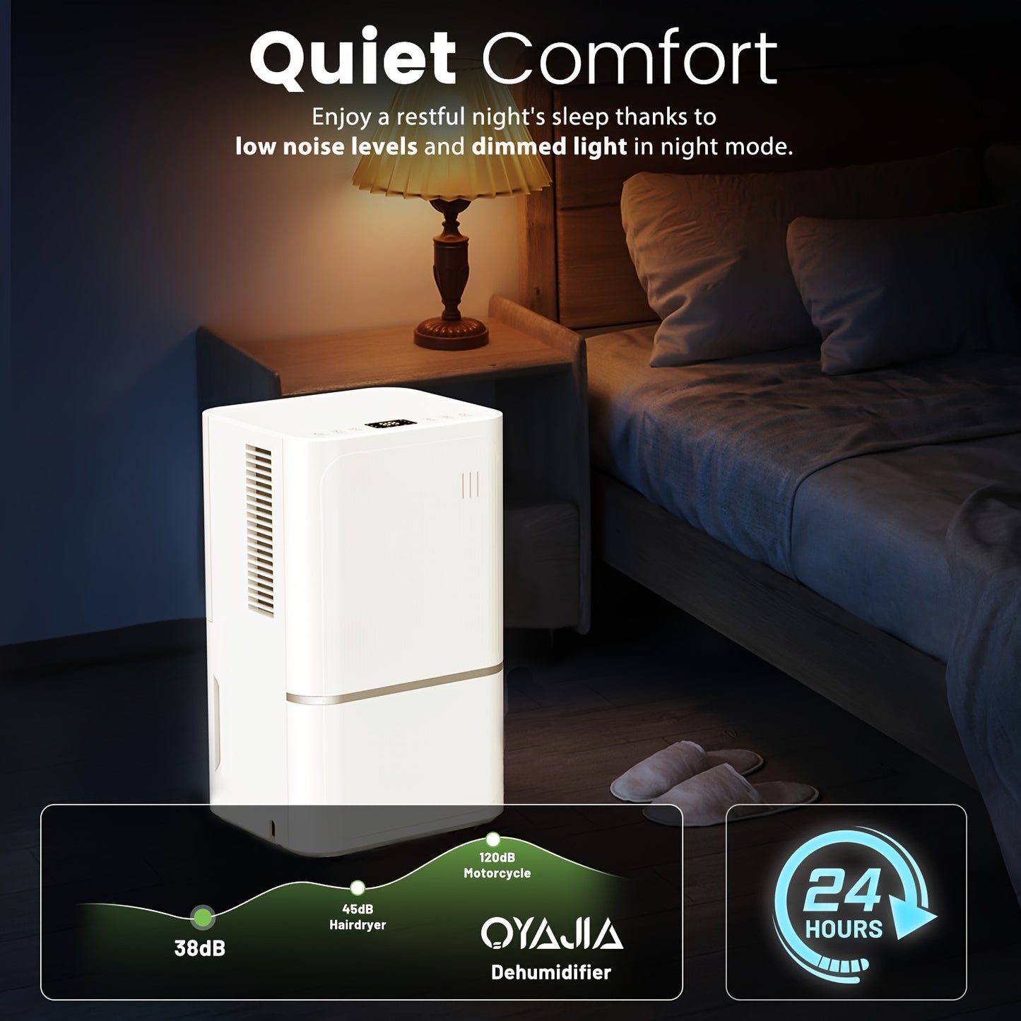 Luchtontvochtiger – Ontvochtiger – Dehumidifier – Vochtvreter – Vochtopnemer – 14L per dag – Wifi & Digitaal Vochtigheidsdisplay