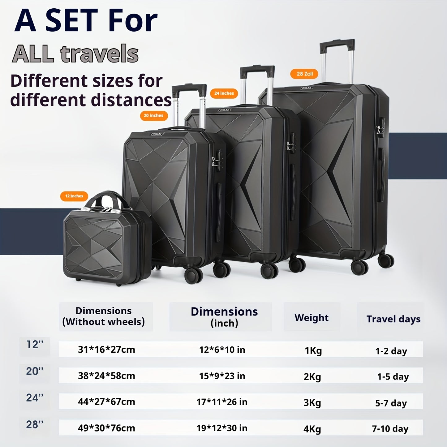 Luggage Set of 4 -12"/20"/24"/28" Expandable Suitcases, Upgraded Zipper, Durable ABS Hard Shell, Blue