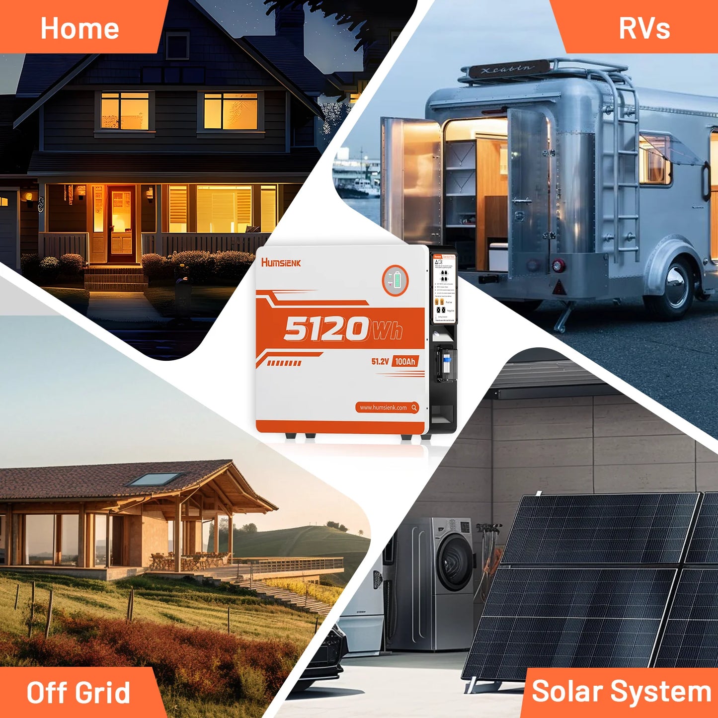 Li-ion accu – LiFePO4 batterij – Lithium batterij – Energieopslag – Wandmontage – 48V 100Ah capaciteit – Bluetooth monitoring