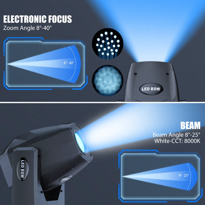 200W LED Moving Head Licht – Podiumverlichting – Discobelichting – DJ Licht – Effectlamp – EU Plug – Zoomfunctie 8°-40° – 18CH DMX512 Controle