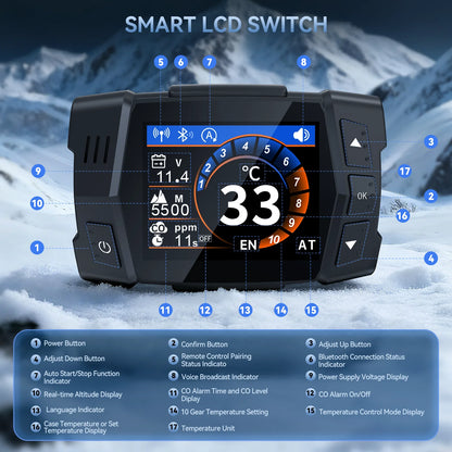 Dieselverwarming – Diesel Kachel – Camper Verwarming – Tentverwarming – Garageverwarmer – 8KW Vermogen – CO Bescherming met Automatisch Uitschakelen en Alarm - QUORE
