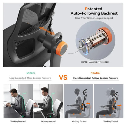 NEWTRAL MAGICH003 Ergonomic Chair, 3 Positions to Lock, Auto-Following Backrest,Adaptive Lower Back Support, 3D Armrest Recliner