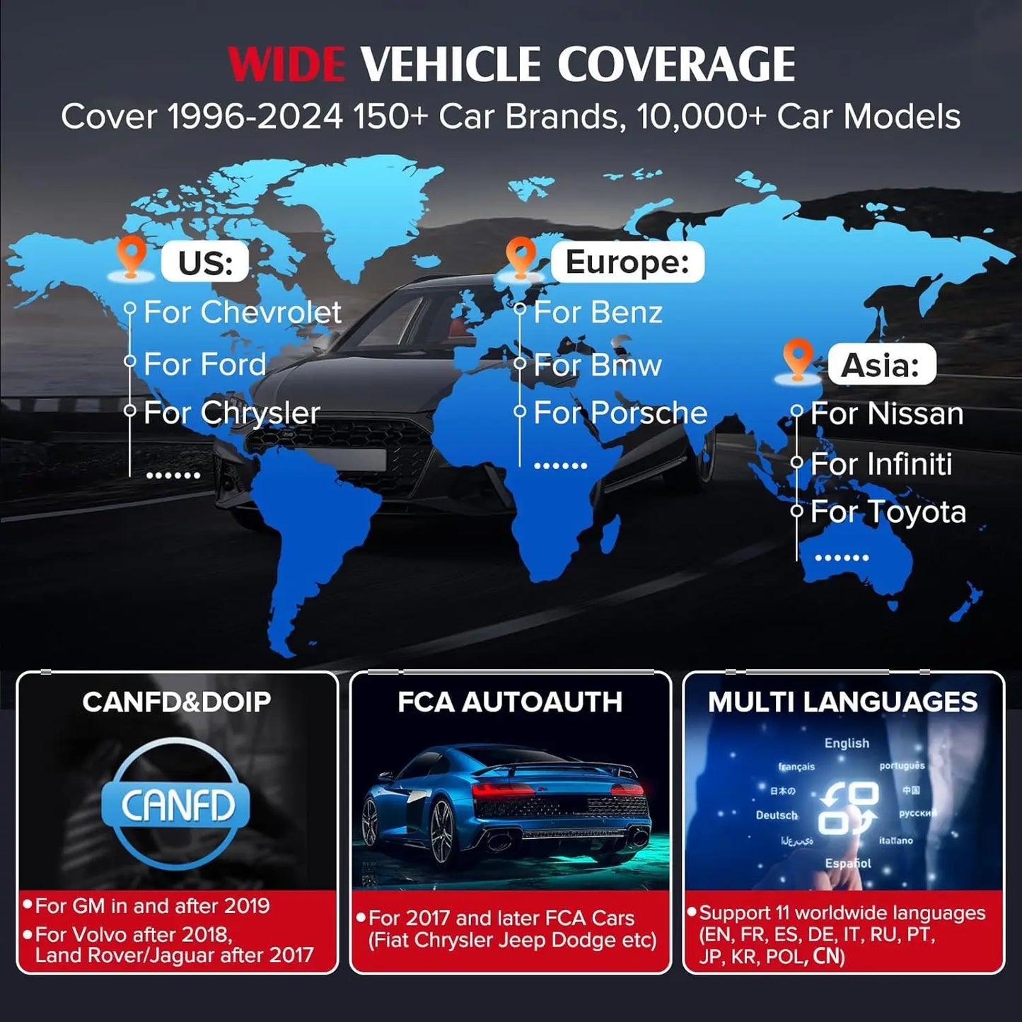 OBD Scanner - OBD2 - Auto Scanner - Auto uitlezen - Diagnose Apparatuur voor Auto's - Bidirectioneel Gereedschap - ECU Codering - CANFD - DOIP - Actieve Test - 35+ Reset Functies - Globale Versie