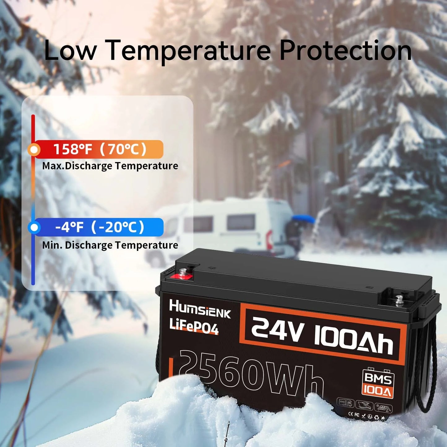24V 100Ah LiFePO4 Accu – Lithium Batterij – Caravan Accu – Camper Accu – Zonne-energie Accu – Hoog Capaciteit – 15.000 Cycli Levensduur