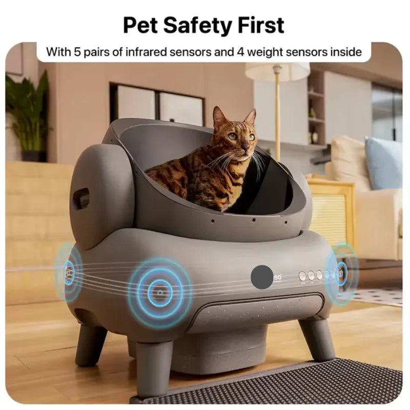 Kattenbak – Kattentoilet – Zelfreinigende Kattenbak – Automatische Kattenbak – Hop-in Kattenbak – Grote Capaciteit 12L – Duurzaam ABS Plastic