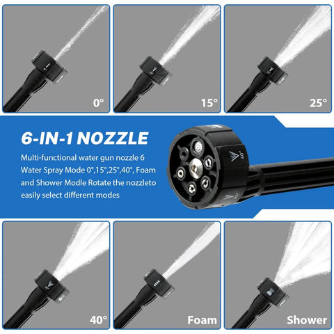 High Pressure Cleaner - 6 in 1 - 18V - 3500W - 200Bar - 380L/H - Patio Cleaner - Electric Water Gun - Spyra - Drain Unblocker - Blue