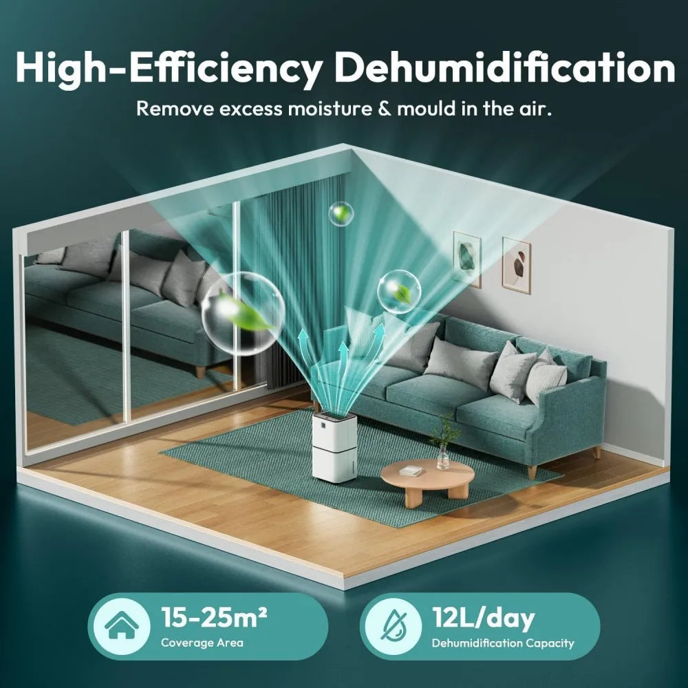 Luchtontvochtiger – Vochtvreter – Ontvochtiger – Vochtverwijderaar – Air Dehumidifier – 12L per dag – 3 Modi met Timer - QUORE