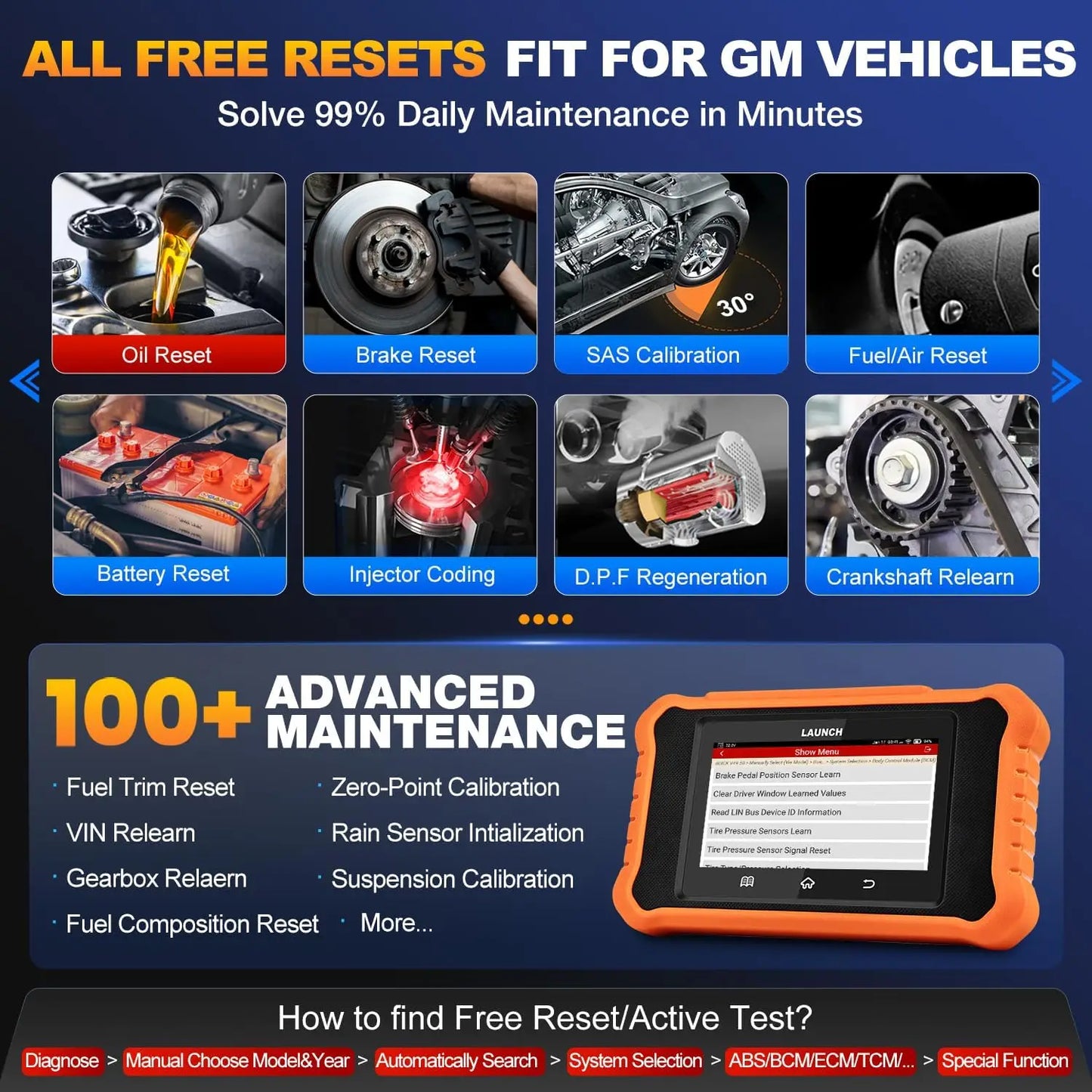OBD2 Diagnose Scanner – Auto Scanner – Foutcode Lezer – Diagnosetool – Scanapparaat – Bi-directionele Besturing – AUTOVIN Herkenning