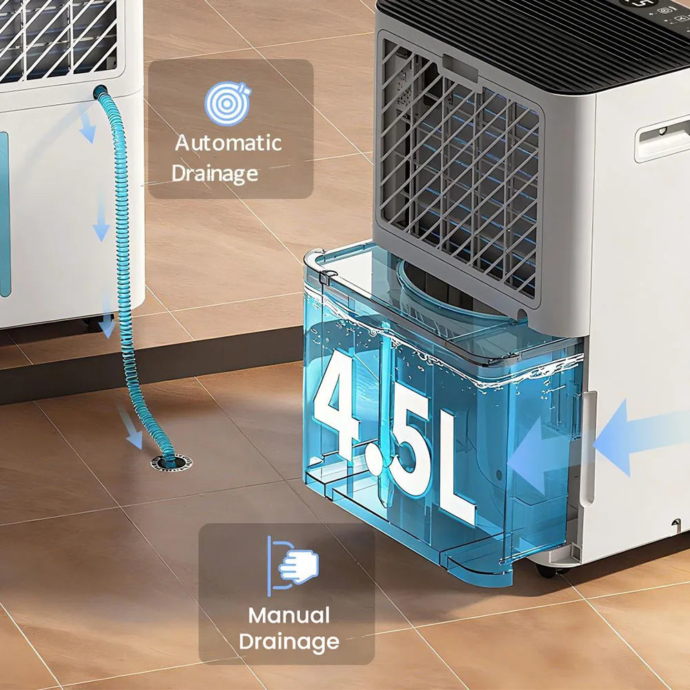 Luchtontvochtiger – Ontvochtiger – Vochtvreter – Air Dryer – Vochtbestrijder – 20L Capaciteit – Wifi App Bediening - QUORE