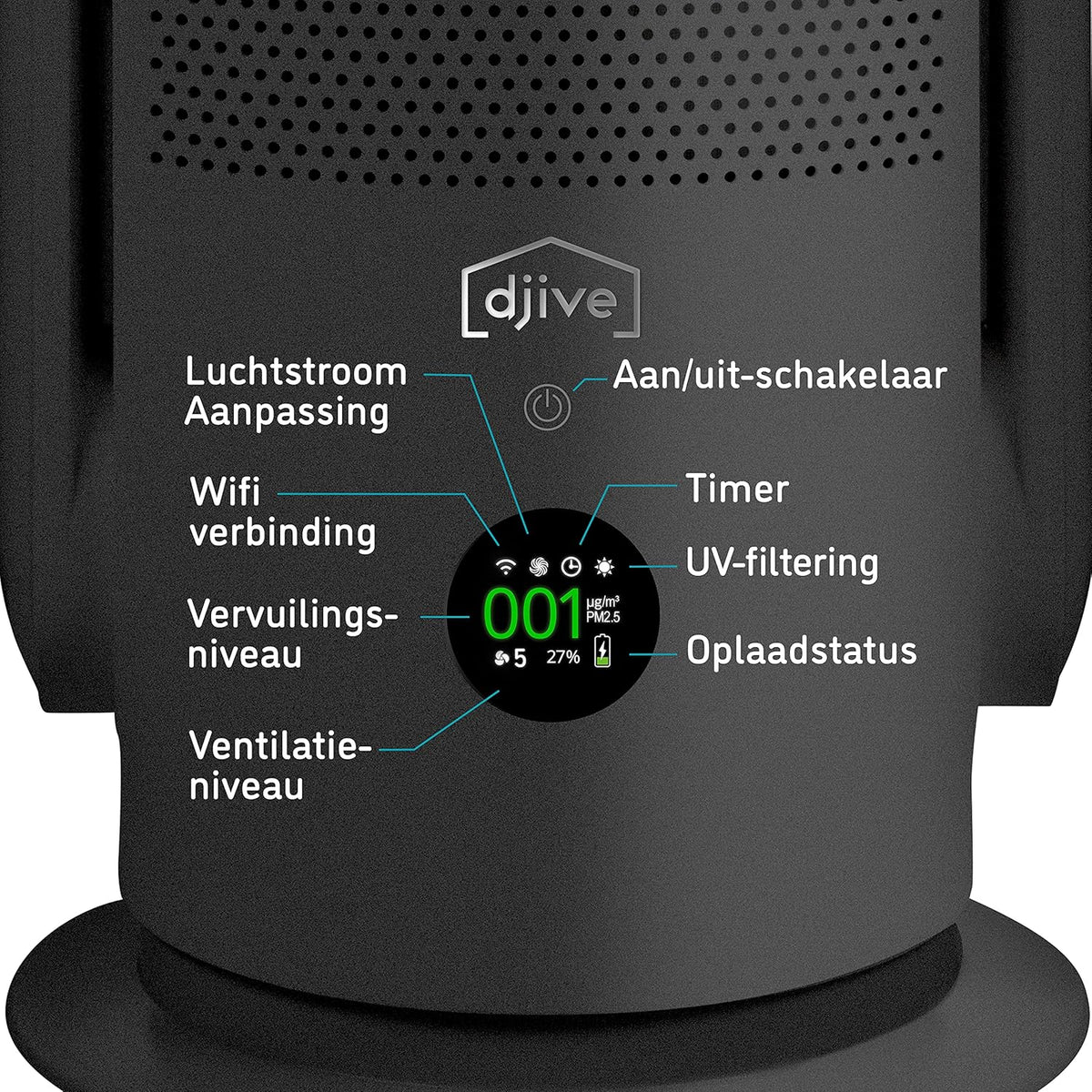 Draadloze 2in1 Torenventilator – Ventilator, Luchtreiniger, Standventilator, Mobiele Ventilator – 6 Uur Batterij – HEPA 14 Filter & UV Desinfectie – Grijs