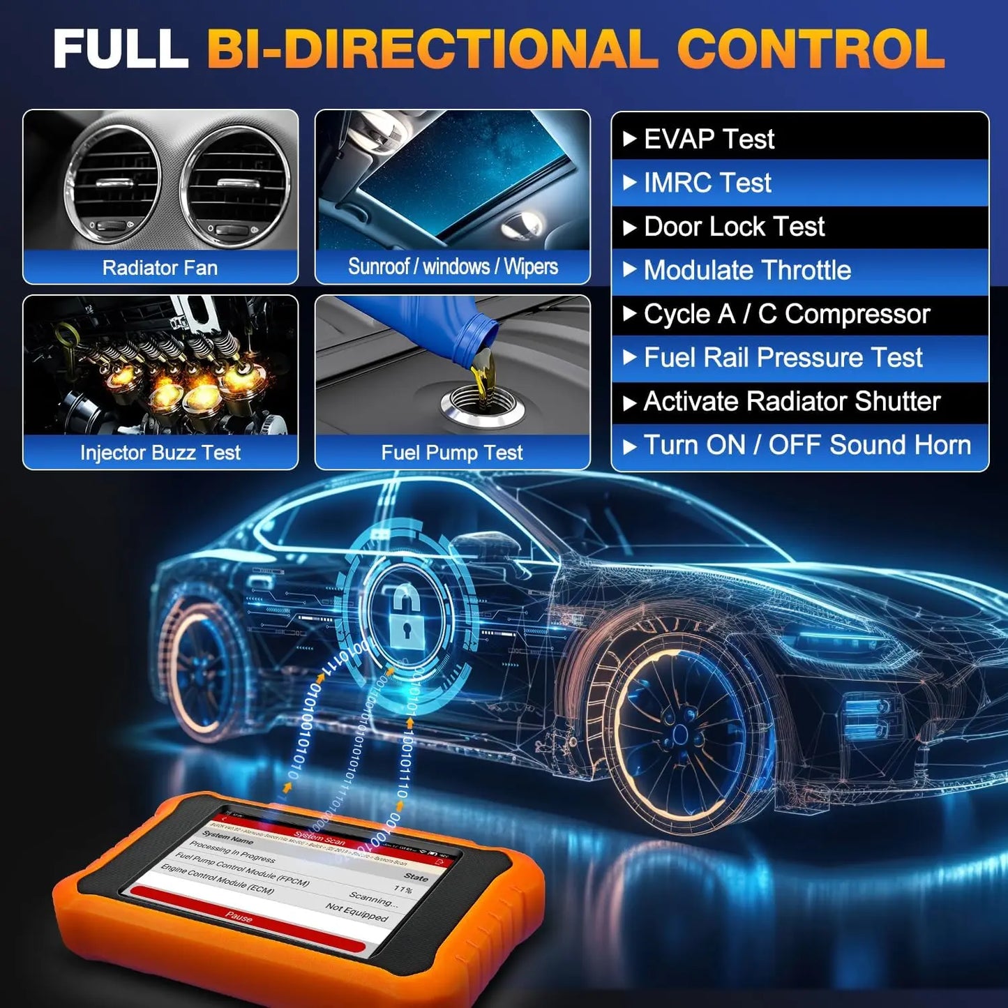 OBD2 Diagnose Scanner – Auto Scanner – Foutcode Lezer – Diagnosetool – Scanapparaat – Bi-directionele Besturing – AUTOVIN Herkenning