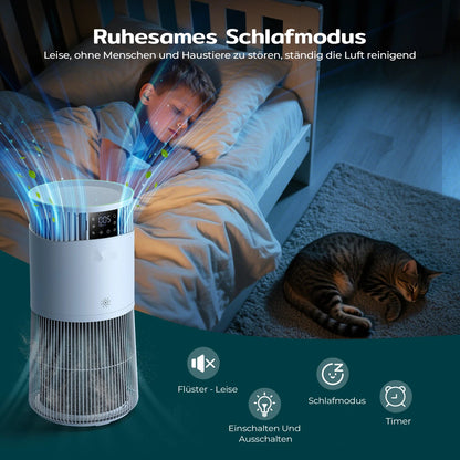 Luchtreiniger – Luchtzuiveraar – Air Purifier – Huisdier Allergie – H13 HEPA Filter – 843 m³/uur – 57 dB - Actief Koolfilter