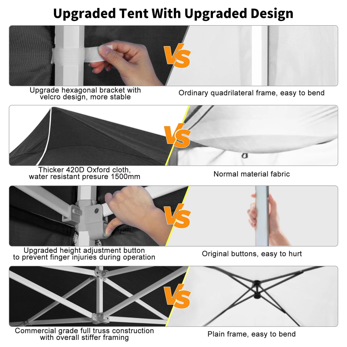 Partytent – Tuinpaviljoen – Evenemententent – Overkapping – 3x6 Meter – Staalframe – Waterdicht Met Zijwanden - Zwart