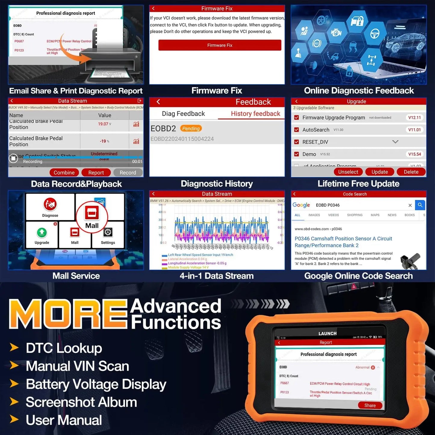 OBD2 Diagnose Scanner – Auto Scanner – Foutcode Lezer – Diagnosetool – Scanapparaat – Bi-directionele Besturing – AUTOVIN Herkenning
