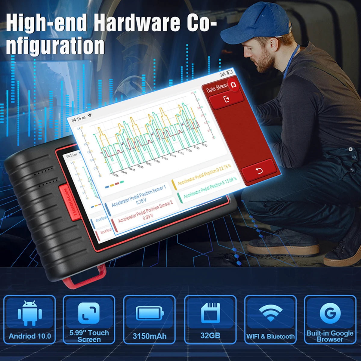 Autodiagnose Apparaat – OBD2 Scanner – Foutcode Lezer – Uitleesapparaat – Autodiagnosesysteem – 28 Resetfuncties – 32GB ROM & Gratis Levenslange Updates