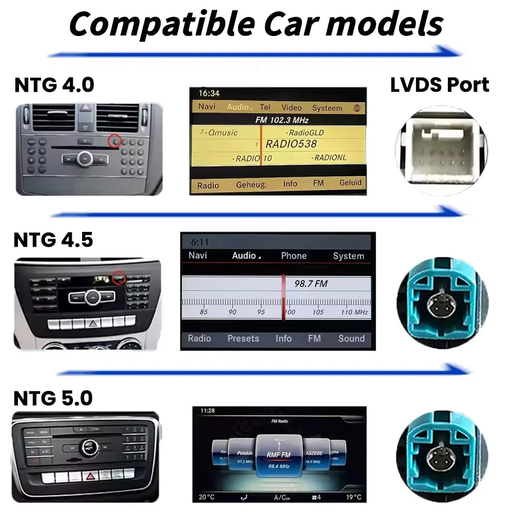 Wireless CarPlay Android Auto Decoder For Mercedes Benz E Class W212 W207 COUPE NTG 4.0 4.5 5.0 Mirror Link BT AUX GPS Module