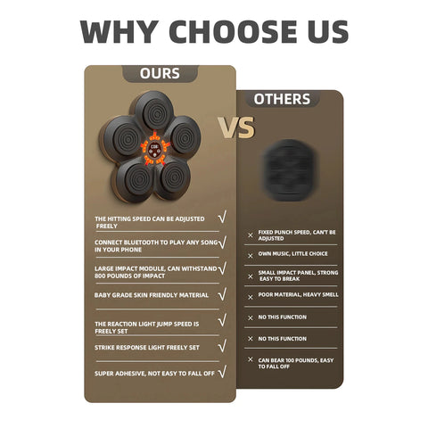 Music Boxing Machine - Music Boxing Machine voor de Muur - Interactieve Muur Boks Trainer met Bluetooth - Met 1 Paar Kinderhandschoenen - Zwart