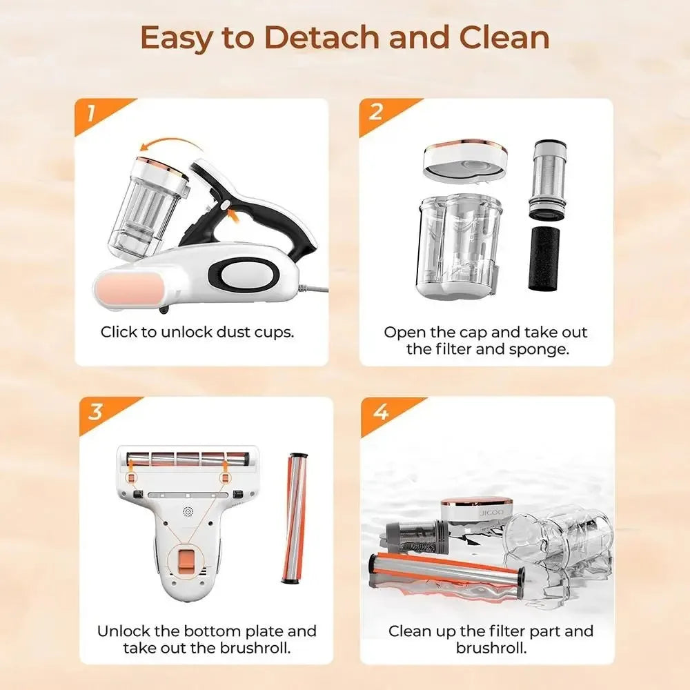 Huisstofmijt Verwijderaar – Mijt Cleaner – Allergie Zuiger – Stofzuiger Matras – UV Desinfectie – 500W Krachtige Motor – Slimme Mijt Sensor