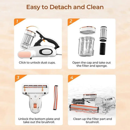 Huisstofmijt Verwijderaar – Mijt Cleaner – Allergie Zuiger – Stofzuiger Matras – UV Desinfectie – 500W Krachtige Motor – Slimme Mijt Sensor