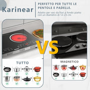 Inductie kookplaat - Induction Hob - Induction Cook Top - Inductie Fornuis - Elektrische Brander - 2 zones - Elektrische keramische kookplaat - met LED-display - 4-uurs timer - 9 vermogens - tot 3600 W - Veiligheidsslot - Zwart