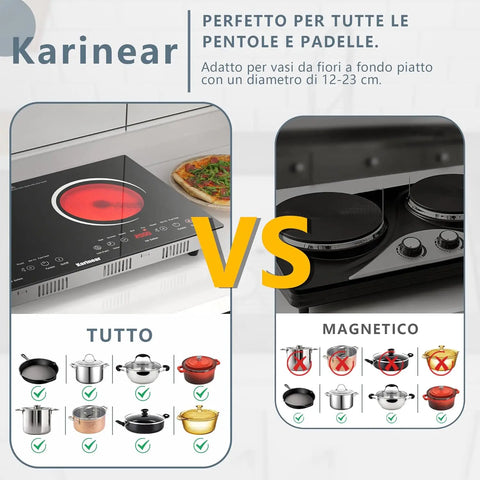 Inductie kookplaat - Induction Hob - Induction Cook Top - Inductie Fornuis - Elektrische Brander - 2 zones - Elektrische keramische kookplaat - met LED-display - 4-uurs timer - 9 vermogens - tot 3600 W - Veiligheidsslot - Zwart