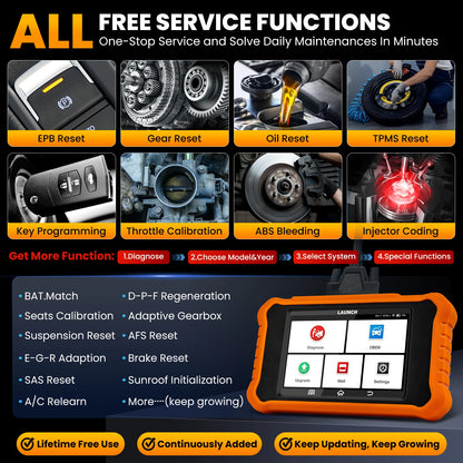 OBD2 Scanner – Diagnoseapparaat – Auto Scanner – Foutcode Uitlezer – Diagnosetool – Voor Citroën – Volledige Systeemdiagnose – Bi-directionele Communicatie