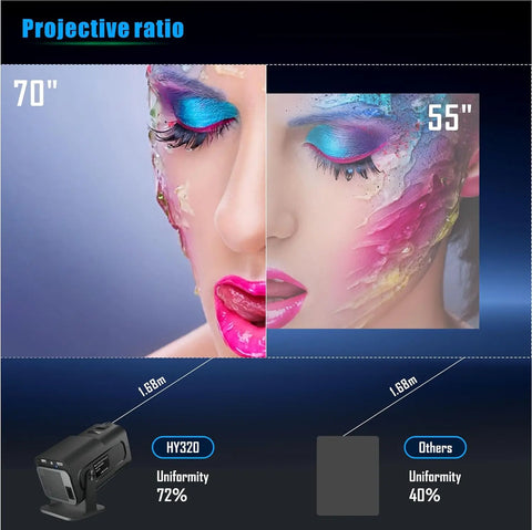 One Zisa - HY300 Mini - Beamer - Projector Beamer - Mini Meamer - 1920x1080dpi - Automatische focus - met WiFi - Android 11 - Zwart