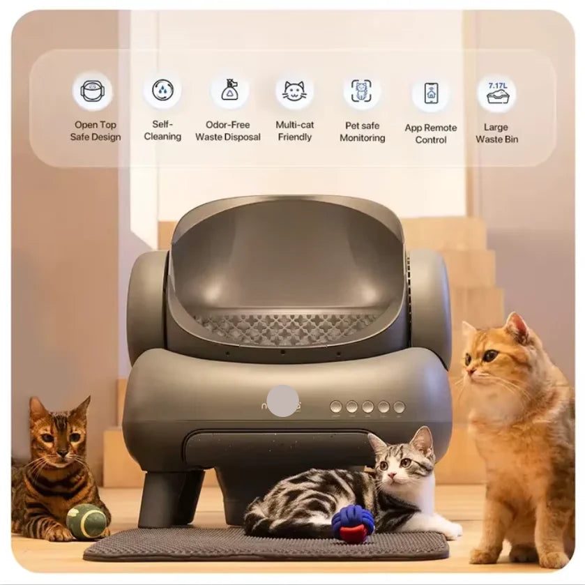 Kattenbak – Kattentoilet – Zelfreinigende Kattenbak – Automatische Kattenbak – Hop-in Kattenbak – Grote Capaciteit 12L – Duurzaam ABS Plastic
