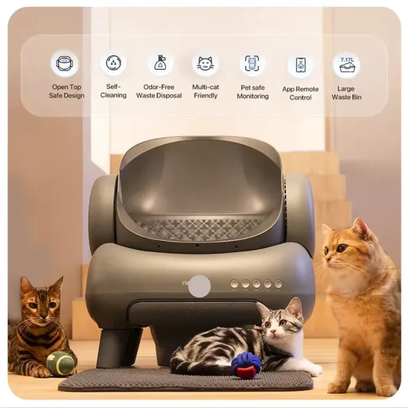 Kattenbak – Kattentoilet – Zelfreinigende Bak – Automatische Kattenbak – Semi-Gesloten Kattenbak – Grote Inhoud 12L – ABS Plastic