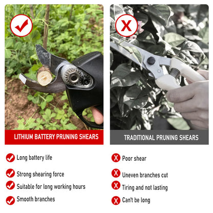 Borstelloze Draadloze - Elektrische Snoeischaar - Perfect voor Tuin - Fruitbomen - Bonsai en Meer - Compatibel met Makita Batterij - Lichtgewicht en Makkelijk te Gebruiken - Tuingereedschap - Zwart