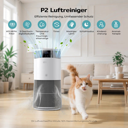 Luchtreiniger – Luchtzuiveraar – Air Purifier – Huisdier Allergie – H13 HEPA Filter – 843 m³/uur – 57 dB - Actief Koolfilter