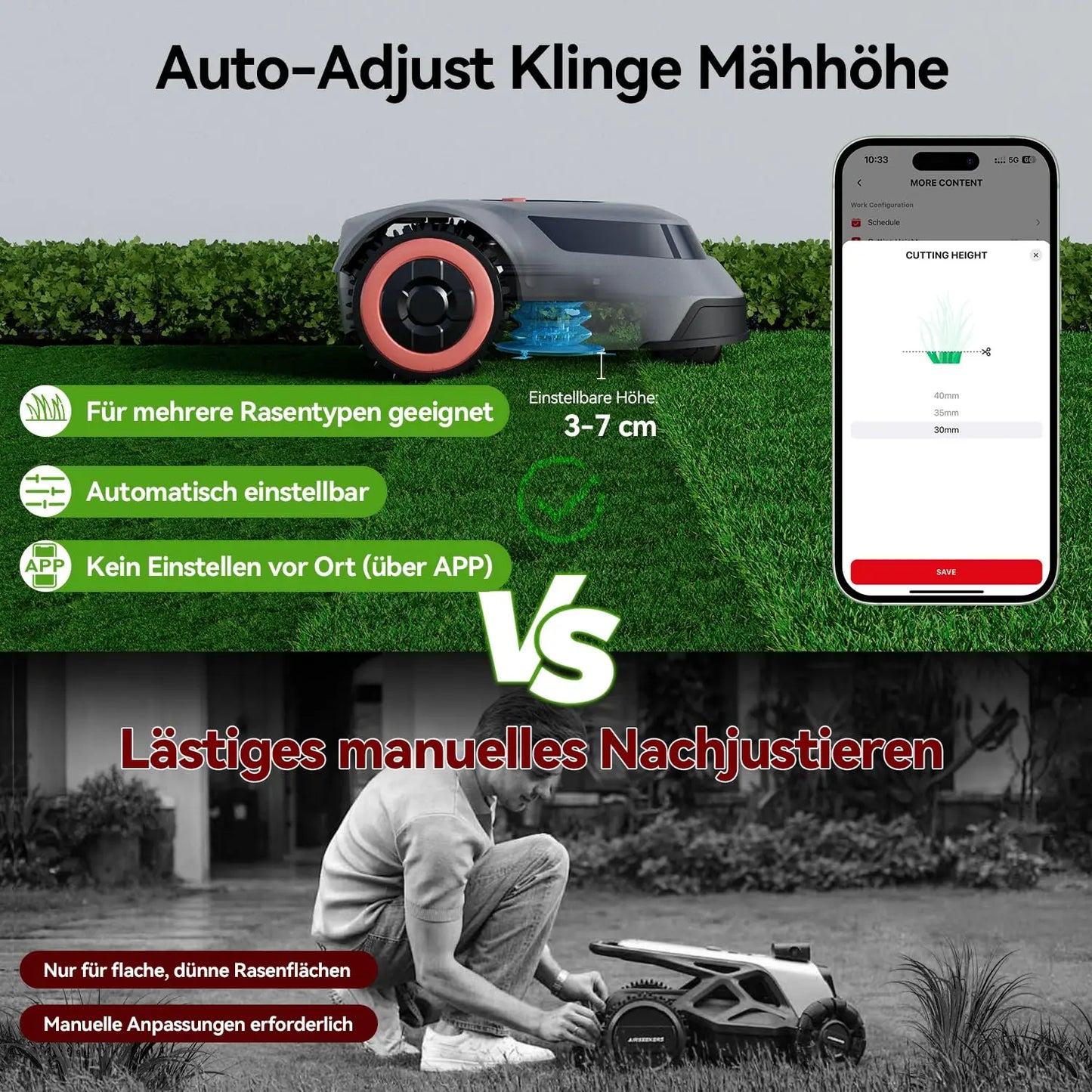 Robotgrasmaaier – Automatische Grasmaaier – Tuinrobot – Maaier Voor Hellingen – Verstelbare Maaihoogte – Botssensoren
