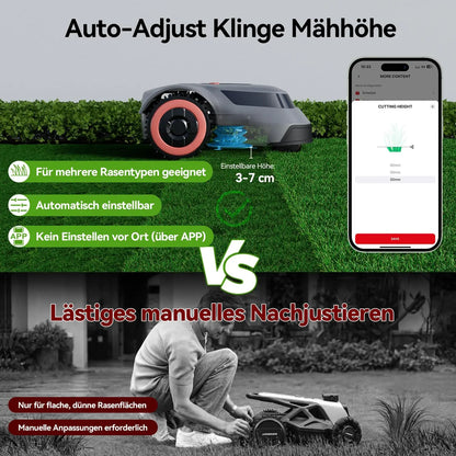 Robotmaaier – Grasmaaier – Automatische Maaier – Tuinrobot – App Bediening – Maaihoogte Instelbaar – Geschikt Voor 1000 m²