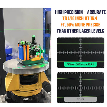 Laserwaterpas – Kruislijnlaser – Lijnlaser – Bouwlaser – Zelfnivellerend – 12 Lijnen 3x360° Groene Laser – LCD Display & App Bediening