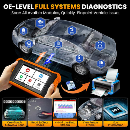OBD Scanner - OBD2 - Auto Scanner - Auto uitlezen - Diagnose Apparatuur voor Auto's - Bi-Directioneel Diagnosetool - Alle Diensten - ECU Codering - Automatische Diagnose - Reset Functies - Voor Benz